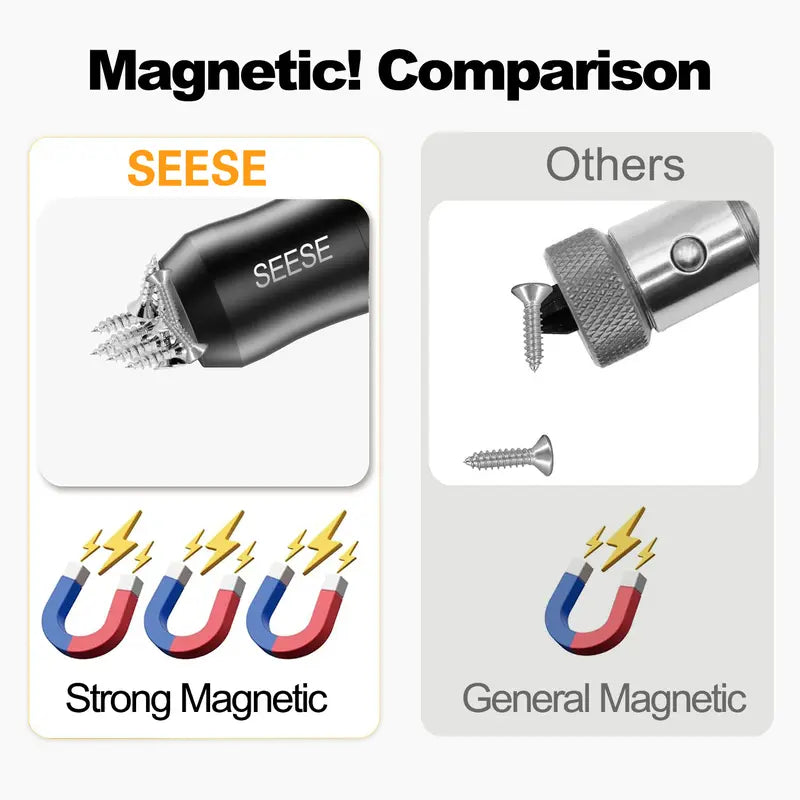 SEESE Strong Magnetic Screw Ring